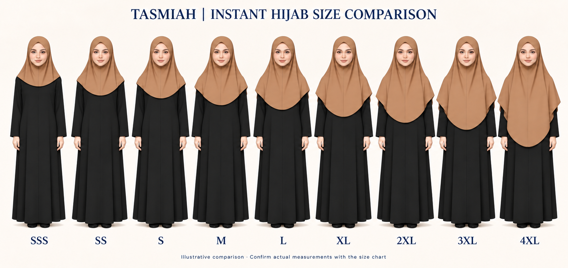 TASMIAH instant hijab size comparison: SSS, SS, S, M, L, XL, 2XL, 3XL, 4XL